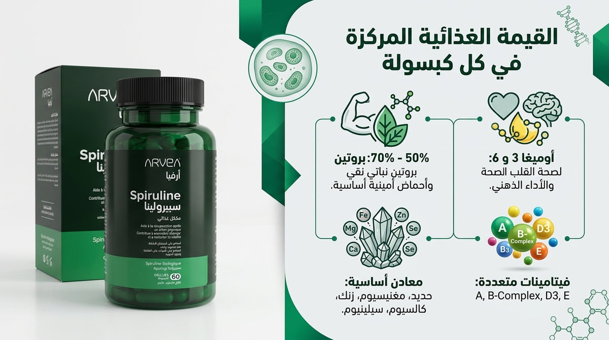 سبيرولينا أرفيا